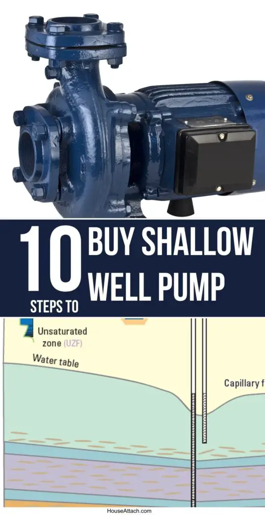 buy shallow well pump