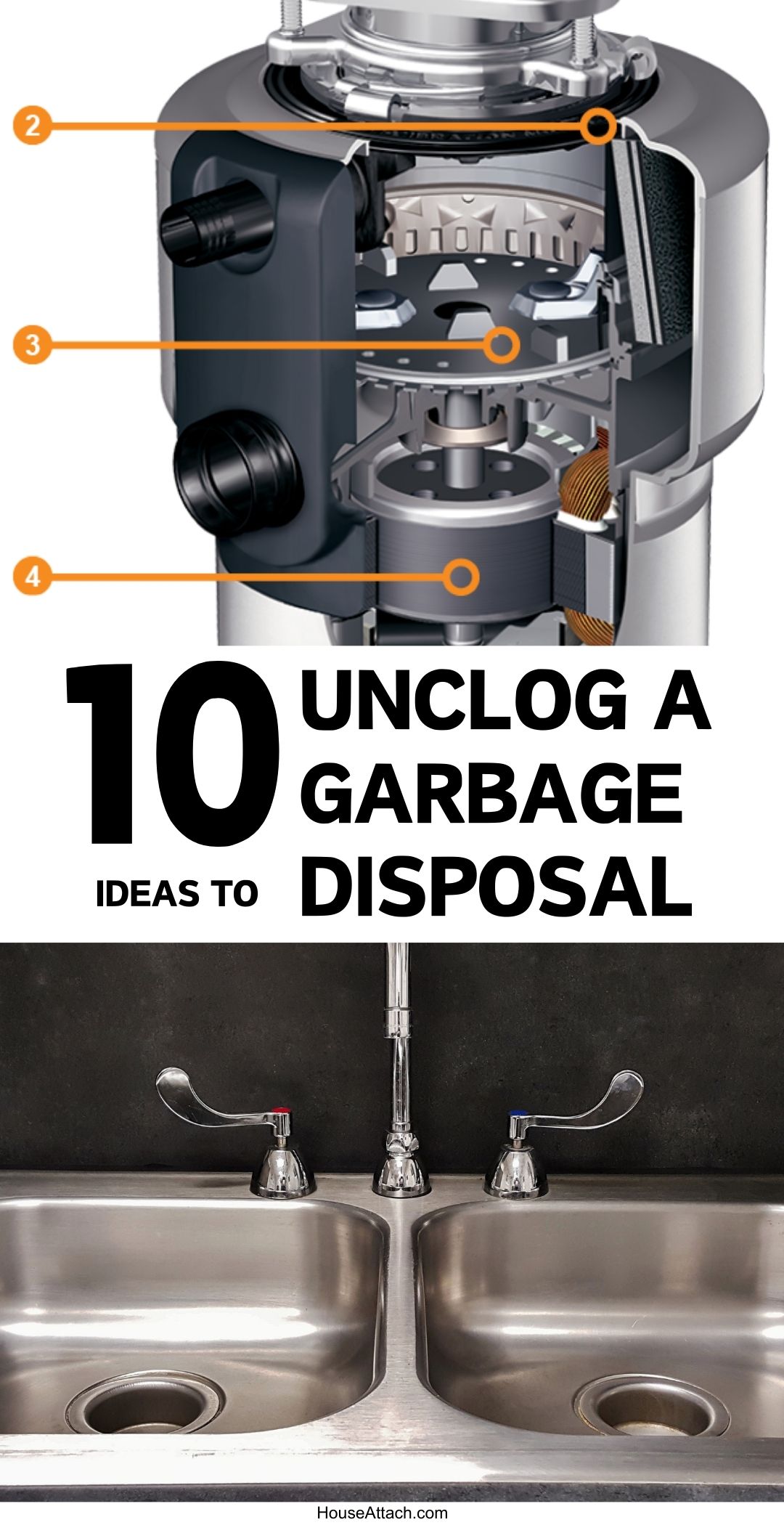 How to Unclog Garbage Disposal at Home
